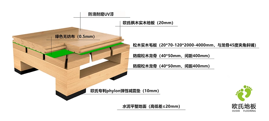 篮球最大力量训练计划怎么写的啊_2