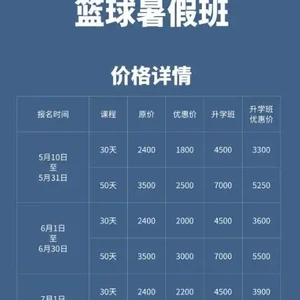 篮球训练营培训班课程有哪些